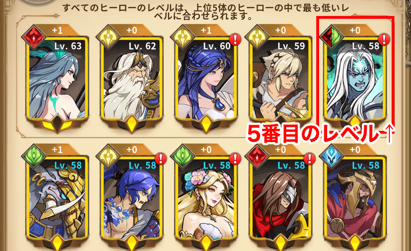 ヒーローの上位から5体目のレベル