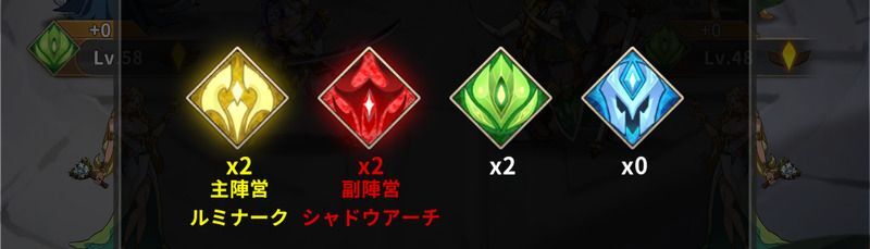 陣営のボーナス効果