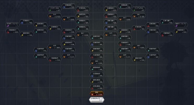 ブーストボード