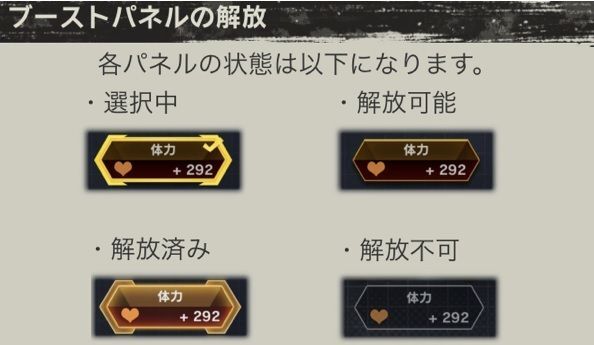 ブーストパネル