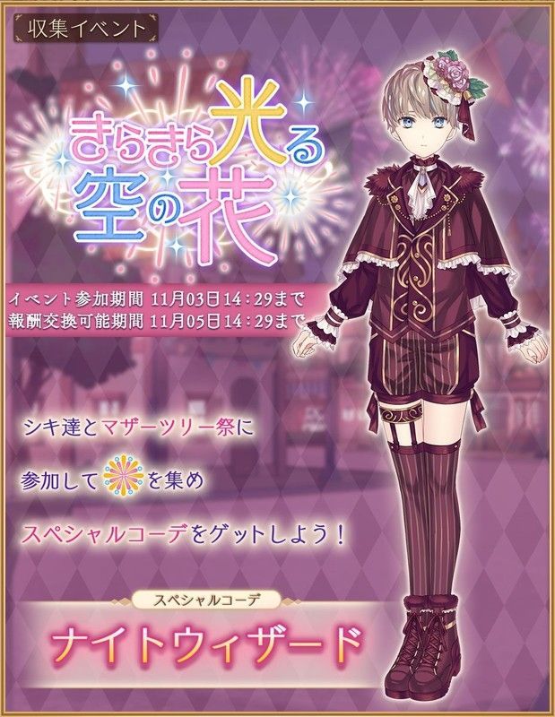 ナイトウィザード