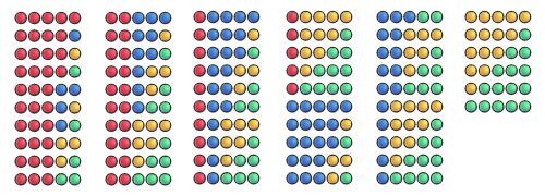 コアスロット5枠