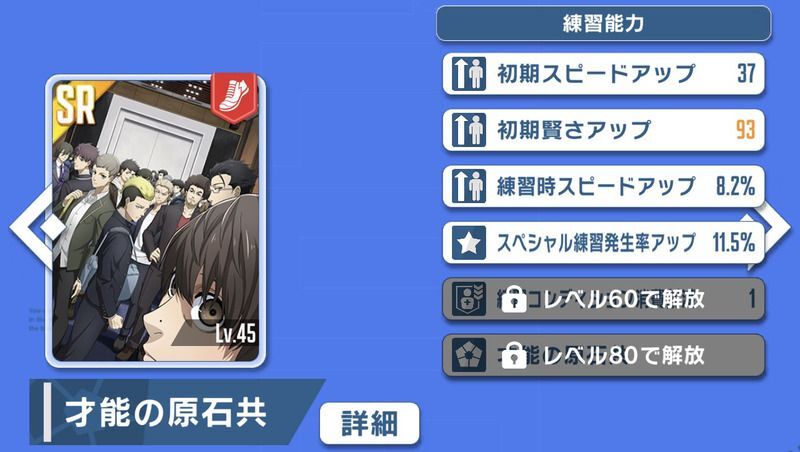 スペシャルサポカはLv40以上が目標