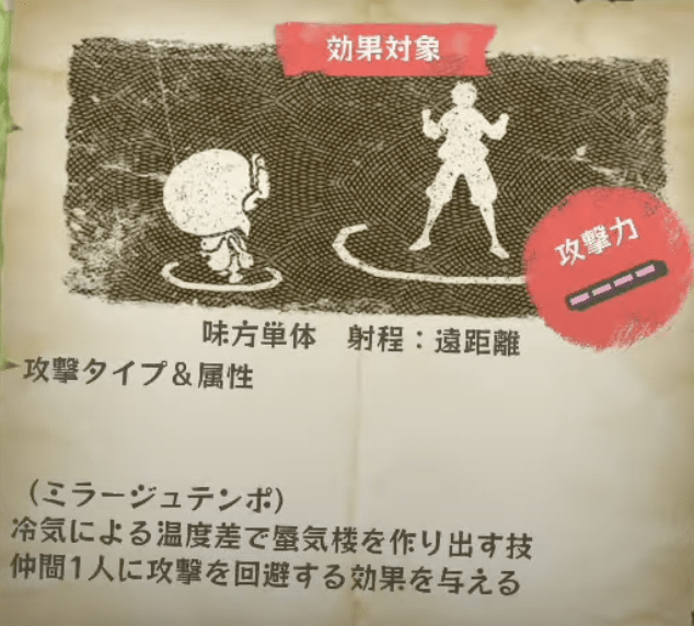 ダメージ対策はナミの回避スキルがおすすめ