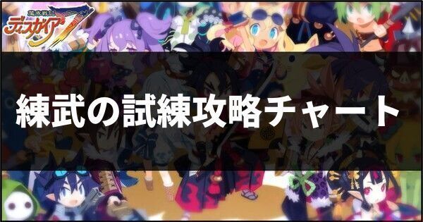 練武の試練攻略チャート