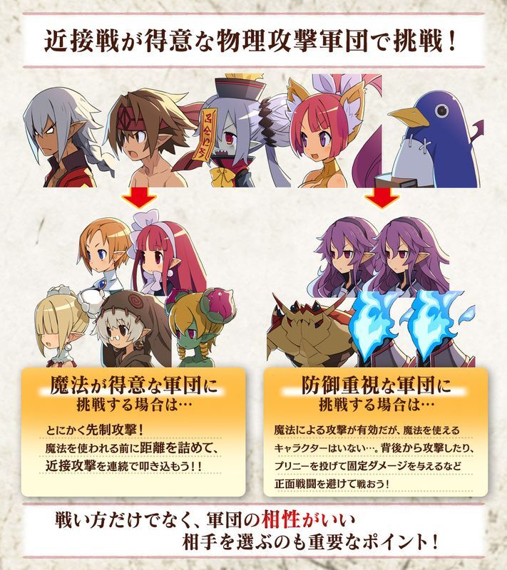 対戦相手との相性