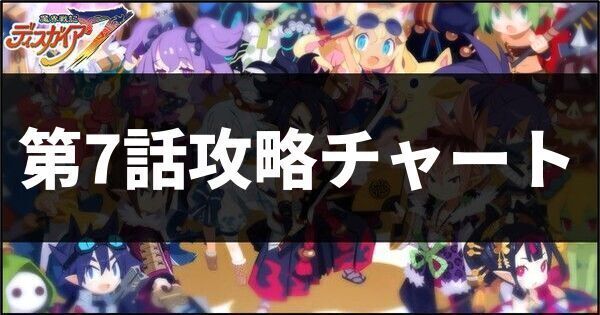 第7話攻略チャート