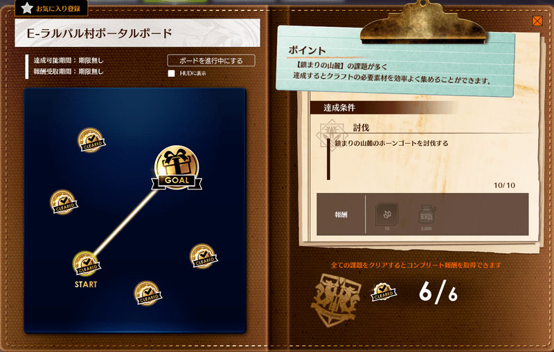 ラルパル村ポータルボード