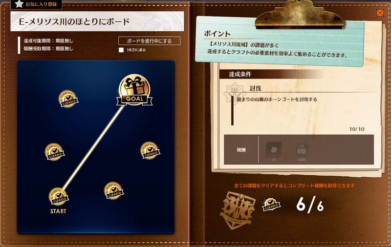 メリソス川のほとりに