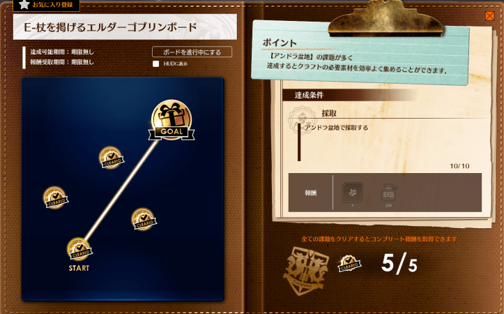 杖を掲げるエルダーゴブリンボード