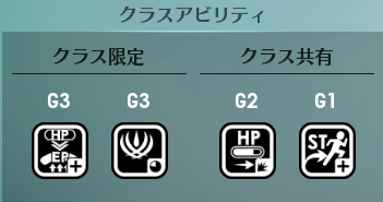 共有アビリティ