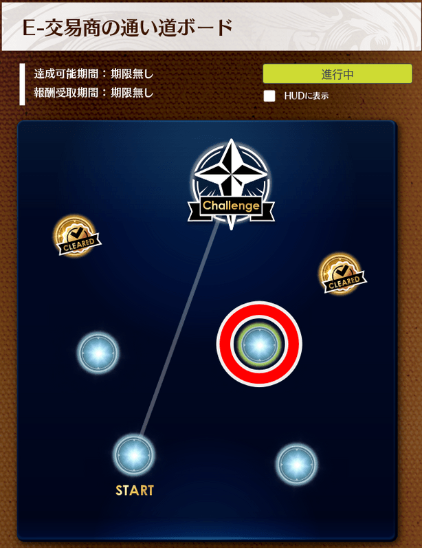 E-交易商の通い道ボード