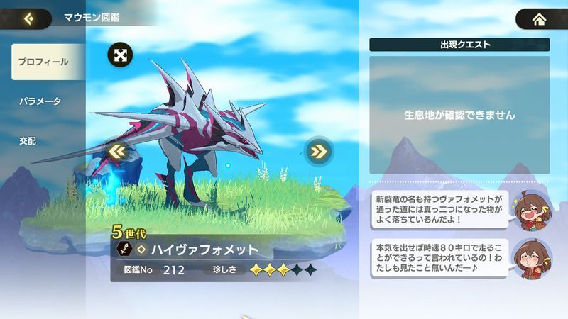ハイヴァフォメット