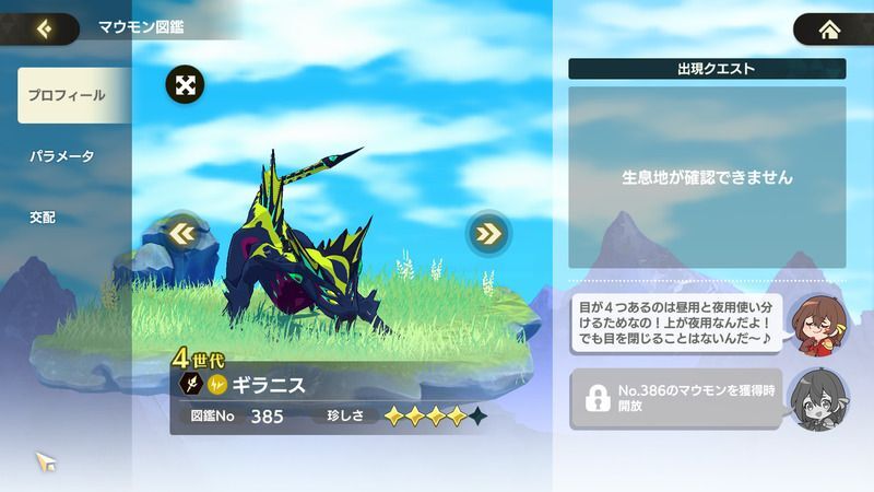 ギラニス