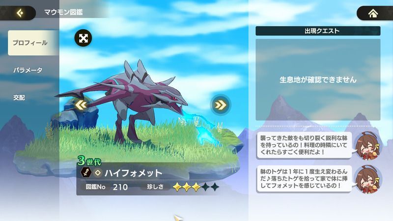 ハイフォメット