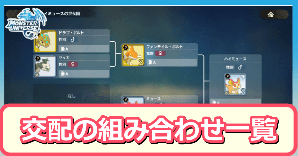 交配の組み合わせ一覧