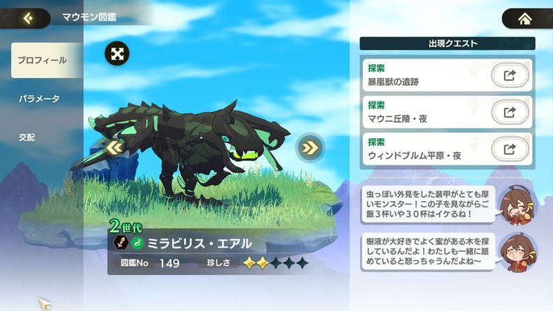 ミラビリス・エアル
