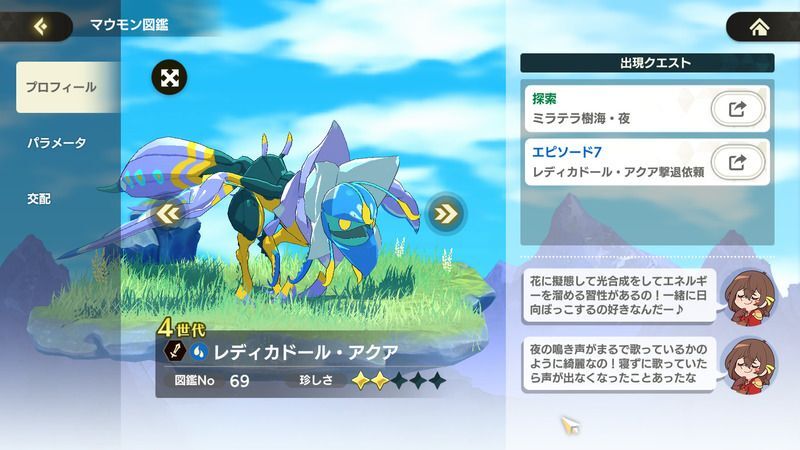 レディカドール・アクア