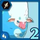 パンネリ・アクア