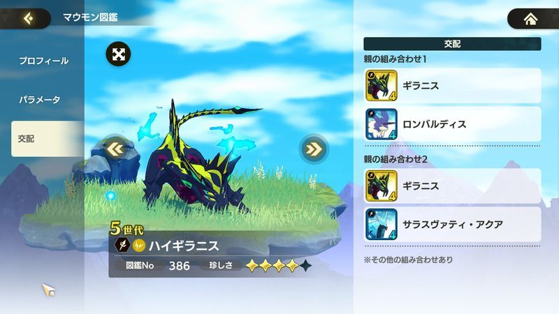 ハイギラニス