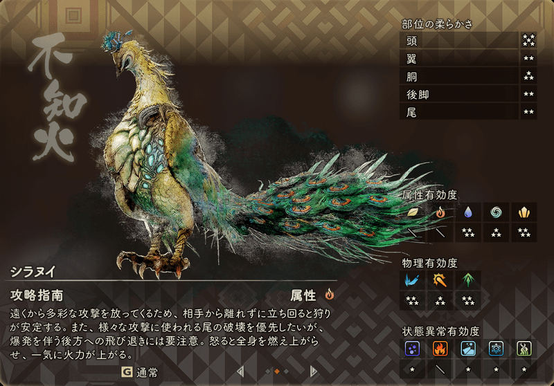 シラヌイの基本情報