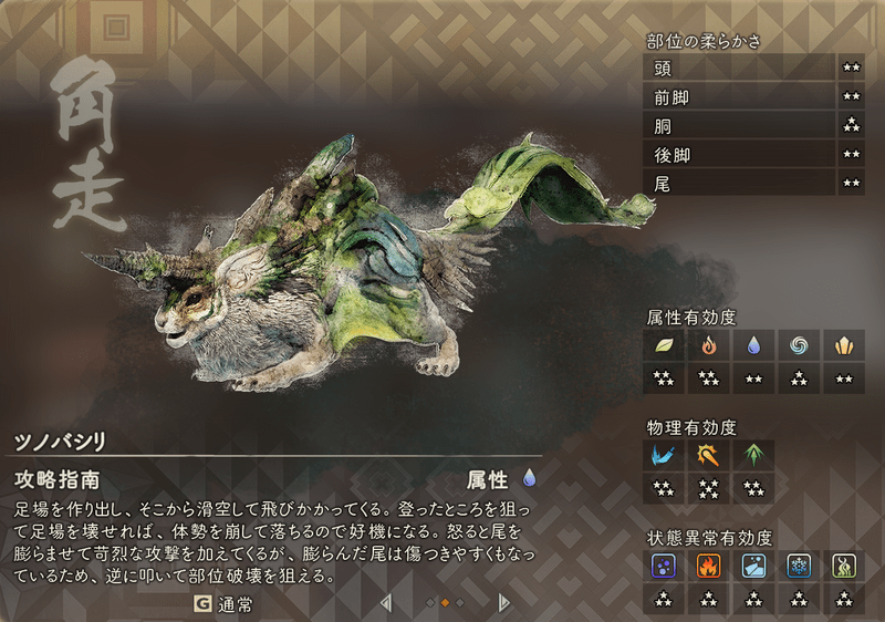 ツノバシリの基本情報