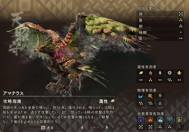 アマテラスの基本情報