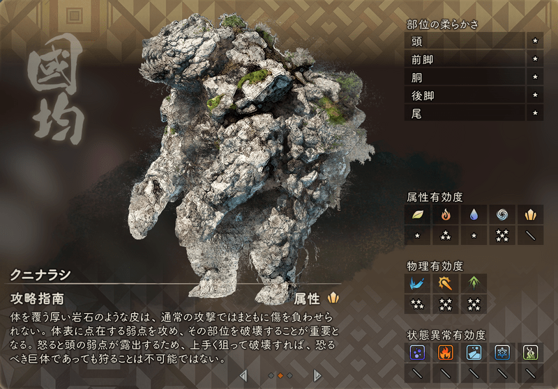 クニナラシの基本情報