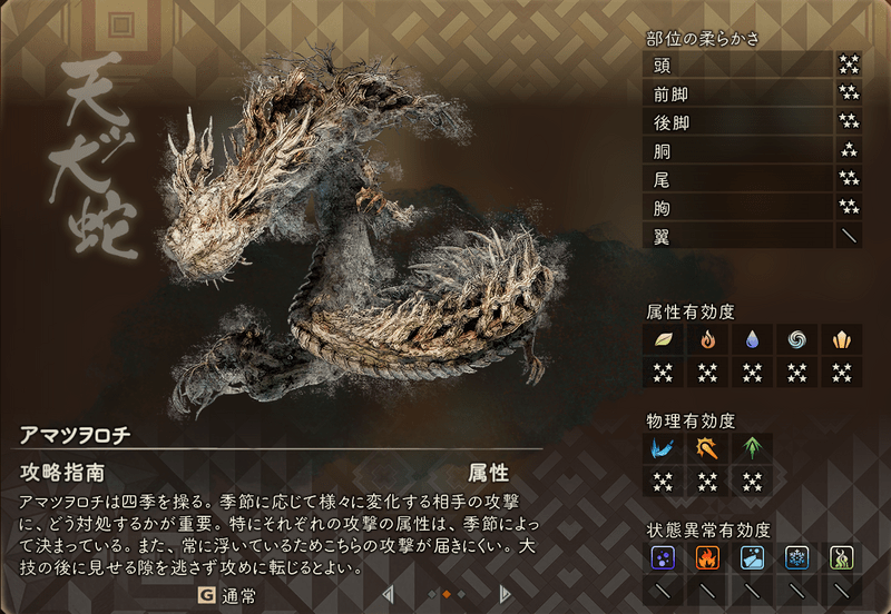 アマツヲロチの基本情報