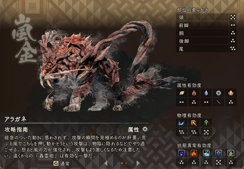 アラガネの基本情報