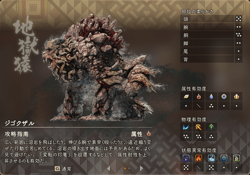 ジゴクザルの基本情報