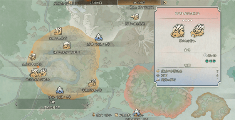 峡谷を越える獣たち