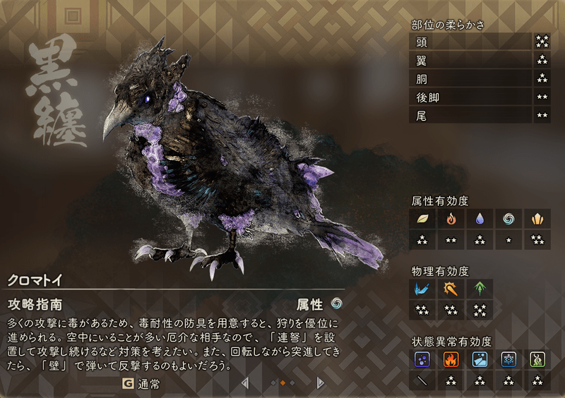 クロマトイの基本情報