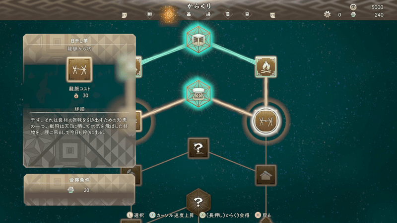 からくりの解放