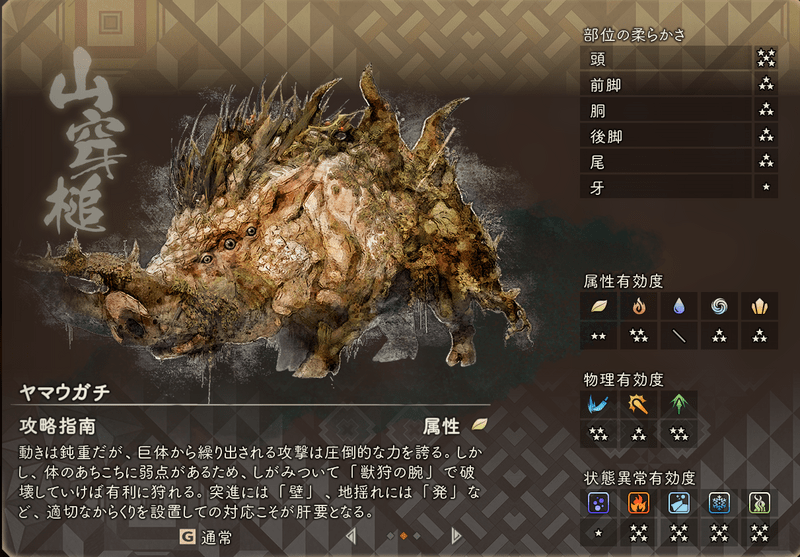 ヤマウガチの基本情報