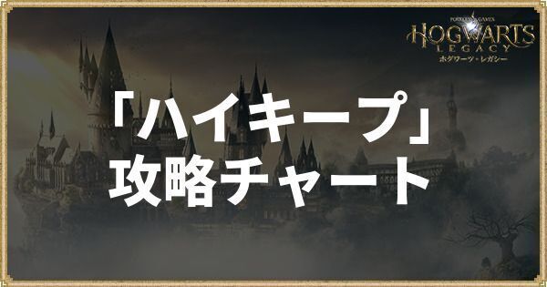 メインクエスト「ハイキープ」