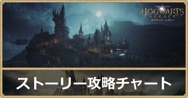 ストーリー攻略チャート