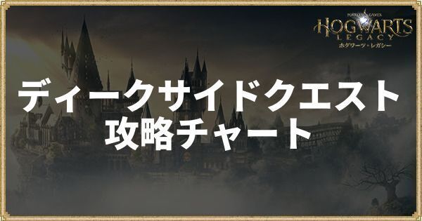 ディークサイドクエスト