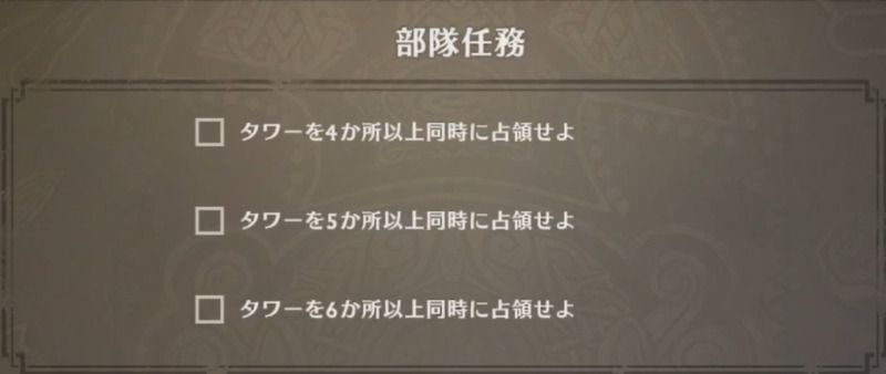 遊撃部隊の任務