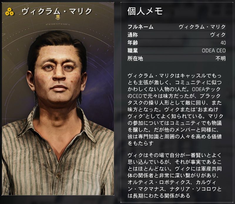 ヴィクラム・マリク プロフィール