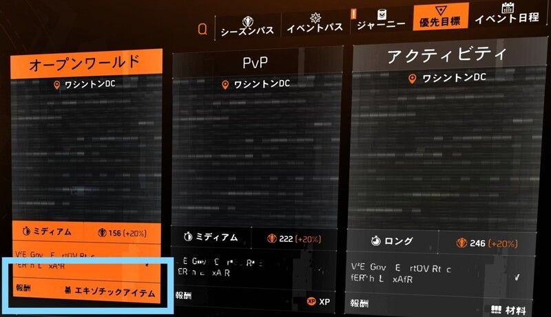 優先目標