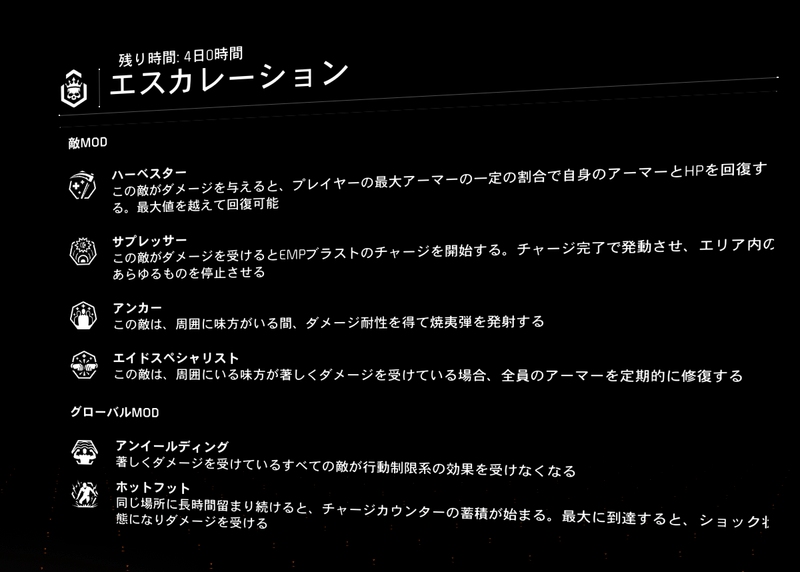 ミューテーターとMOD一覧のゲーム内画像