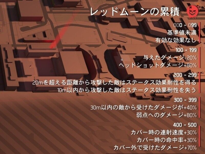 レッドムーン・ライジング バフ・デバフ画像