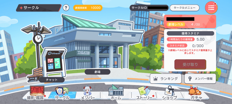 サークルについて