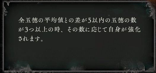 旲天の威光の効果