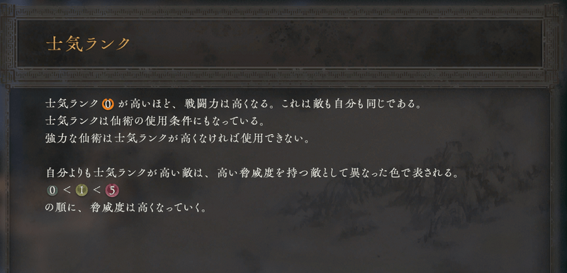 士気ランク