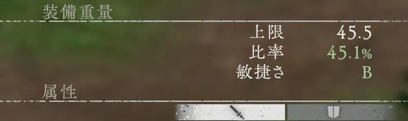 装備重量の比率は敏捷さに影響する