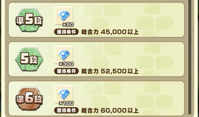 ブリーダーランク達成報酬