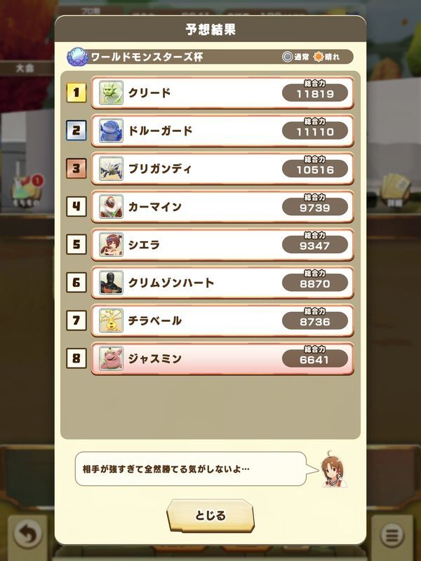 ワールドモンスターズ杯