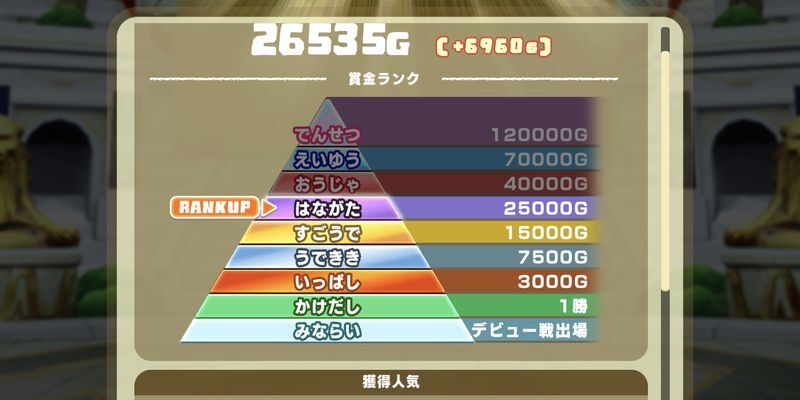 賞金ランク「はながた」